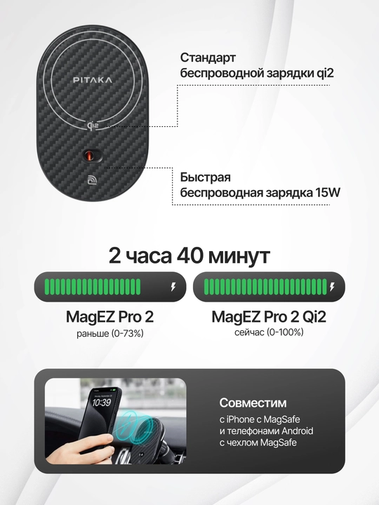 Магнитный держатель для телефона Pitaka MagEZ Car Mount Pro 2 в подарок