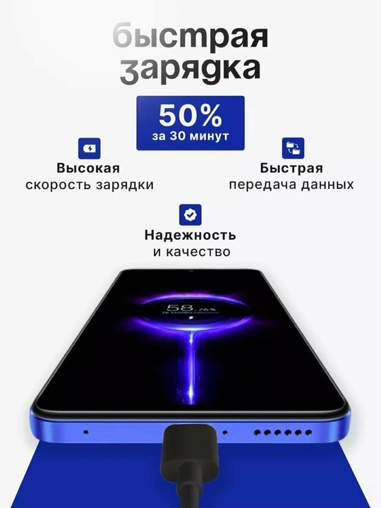 Samsung 25W Super Fast Charging tarmoq quvvatlagichi + USB Type-C kabeli