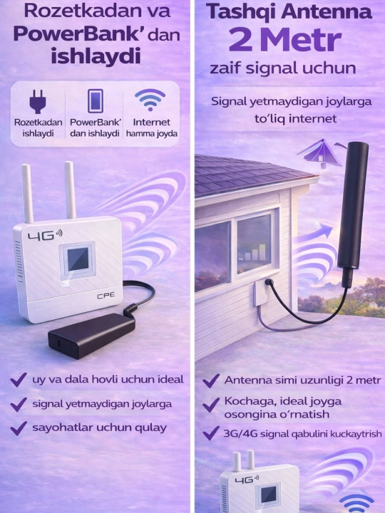4G LTE WiFi router CPE tashqi antenna 2 m bilan, tezlik 300 Mbit/s gacha, SIM