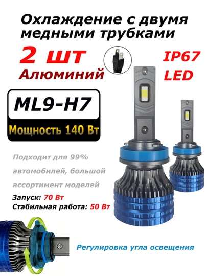 Лампочки светодиодные для авто 2 шт LED ML9-H4/H7/H11 габарит фара ближний свет — UR3-UR30068-СИНМЕЛ