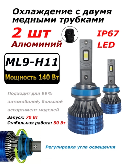 Лампочки светодиодные для авто 2 шт LED ML9-H4/H7/H11 габарит фара ближний свет — UR3-UR30068-СИНИЙ