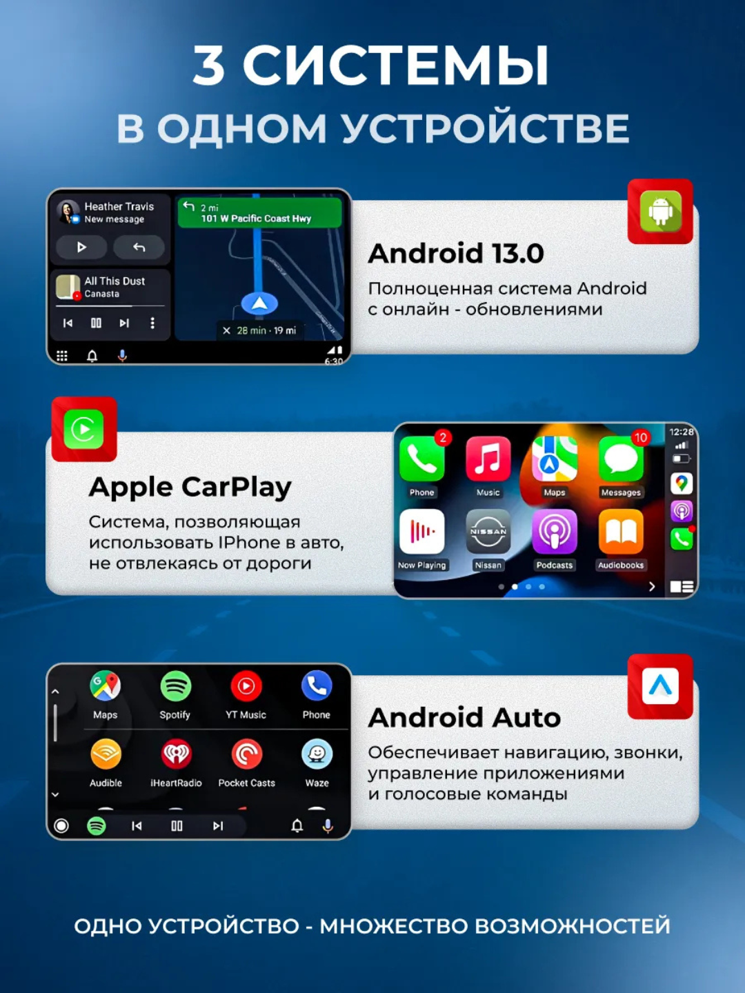 Android Carplay Box Bluetooth-система для автомобилей 4, 64 ГБ, 8, 128 ГБ