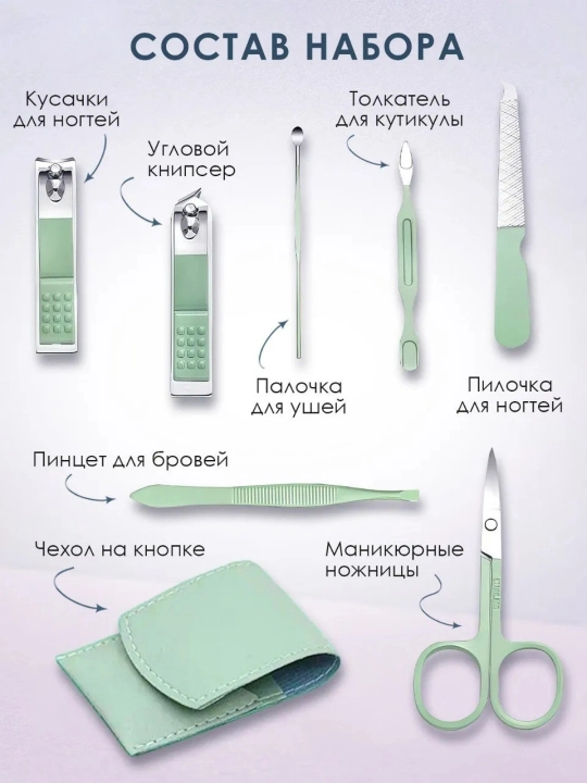 Набор для маникюра и педикюра ногтей