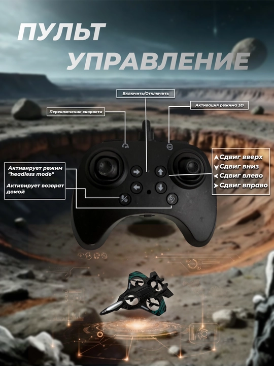 Детский летающий самолёт-дрон, на пульте управления, с вращением 360°
