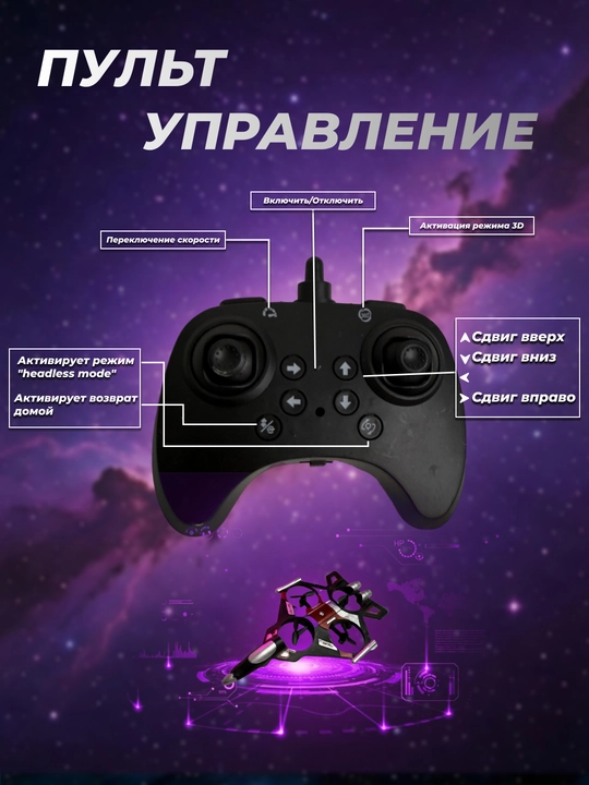 Детский летающий самолёт-дрон, на пульте управления, с вращением 360°