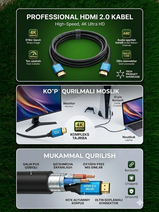 HDMI 2.0 kabel, 4K Ultra HD, PS5 va Smart TV uchun yuqori tezlikdagi kabel - 
