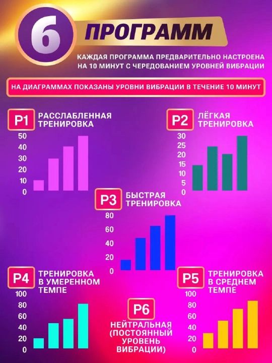 Ozish uchun vibroplatforma kardio stepper trenajyori