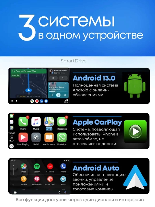 Android Carplay Box Bluetooth-система для автомобилей 4,64 ГБ, 8,128 ГБ