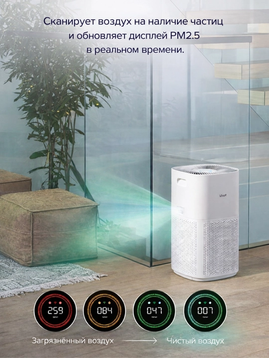 Levoit Core 600S HEPA filtrli havo tozalagich – katta xonalar uchun