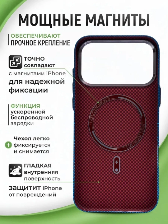 IPhone uchun karbon dizaynli MagSafe himoya g‘ilofi 13 Pro – 18 Pro Max