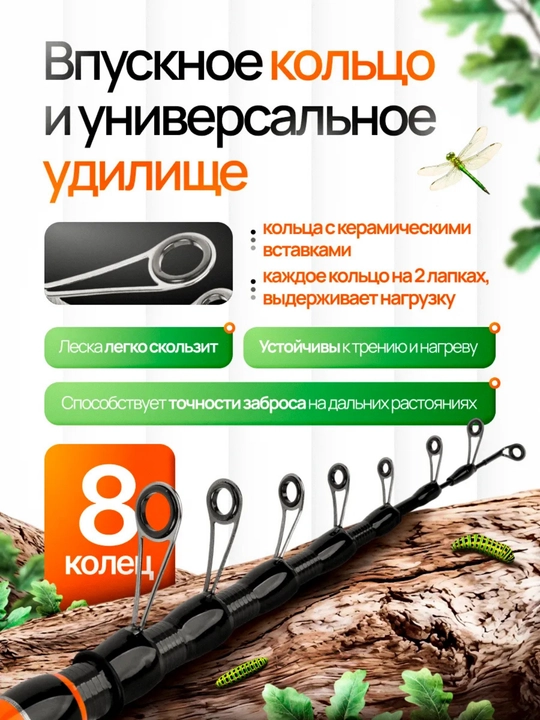 Удочка для рыбалки, телескопическая