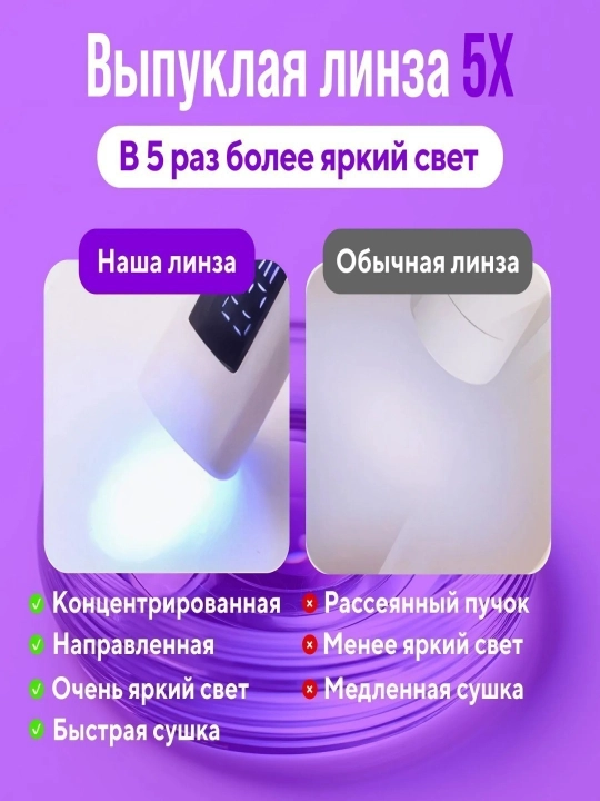 Лампа для маникюра ручная, портативная