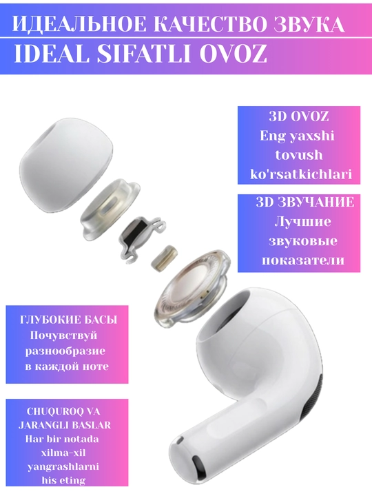 Android va iPhone uchun PODS Pro2 simsiz quloqchinlari