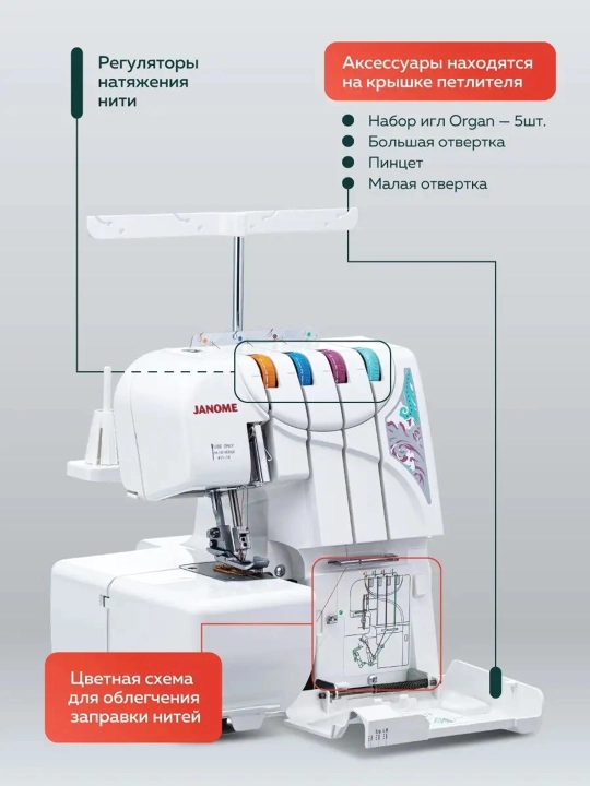 Overlok Janome Home Decor 1300D
