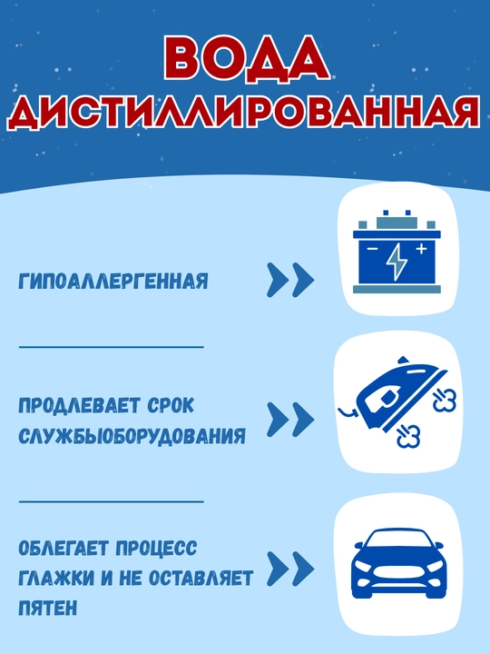 Дистиллированная вода для утюга и автомобиля