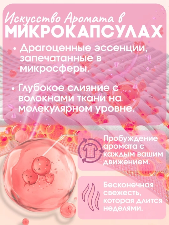 JIETI парфюмированные гранулы, с эффектом кондиционера Нежная камелия