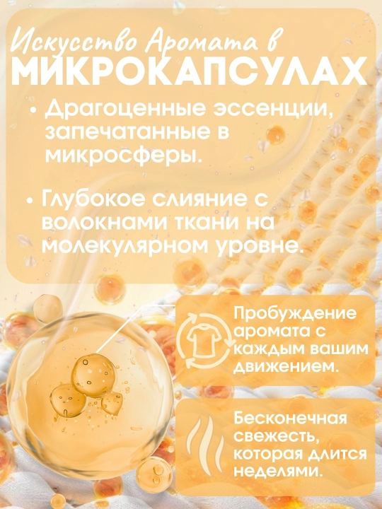 JIETI Konditsioner effektli xushbo'y granulalar. Tropik mevalar ifori