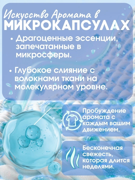 JIETI Парфюмированные гранулы с эффектом кондиционера. Свежесть трав и зелени
