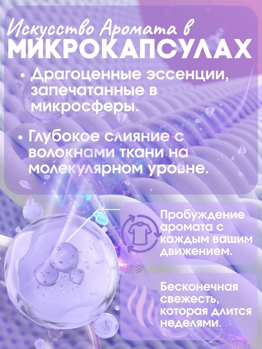 JIETI Парфюмированные гранулы с эффектом кондиционера. Цветущий пурпурный сад