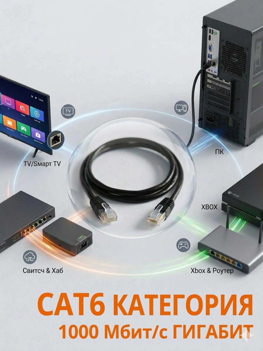 LAN Cat 6 Ethernet 26950 2 Uzum Market lan-cat-6-ethernet-26950-2-uzum-market