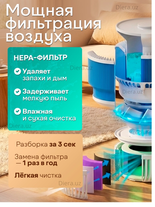 Uy uchun ko‘p funksiyali 2-si-1-da ultratovushli havo namlagichi, havo tozalagich UAKEEN