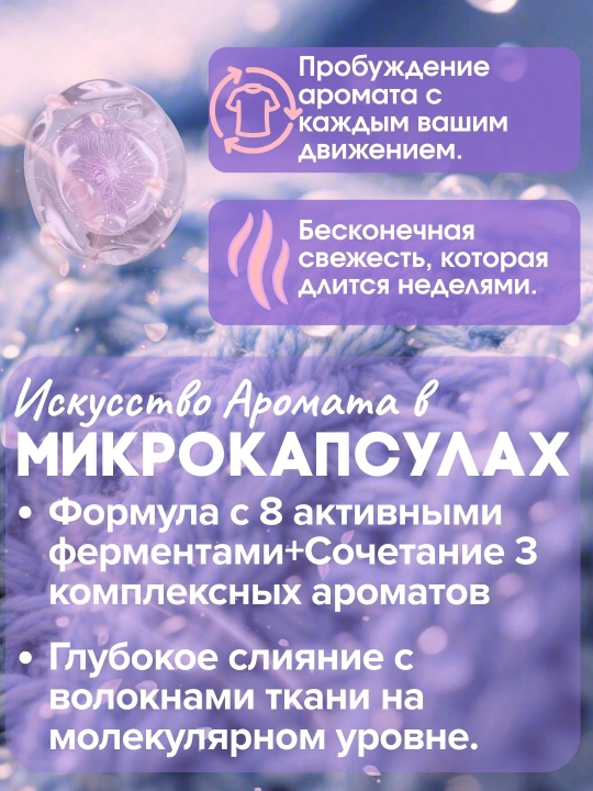 JIETI Konditsioner effektli xushbo'y granulalar. Sakura va atirgul ifori