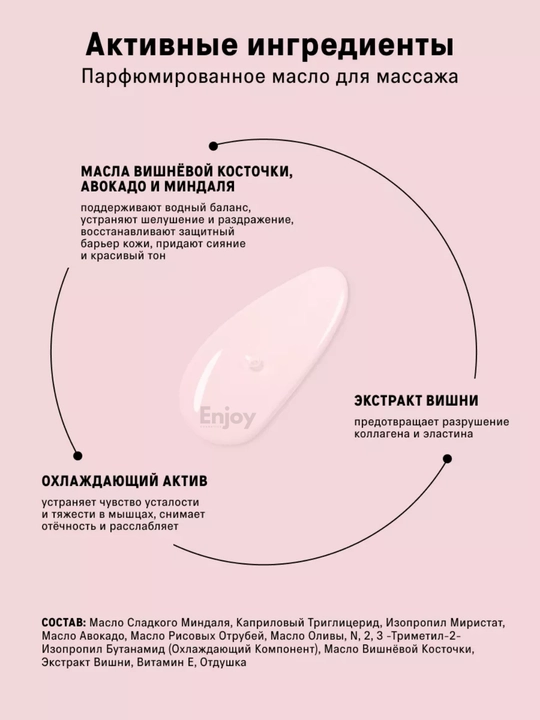 Лосьон молочко для тела The Act, увлажняющее, парфюмированное, подарочный набор