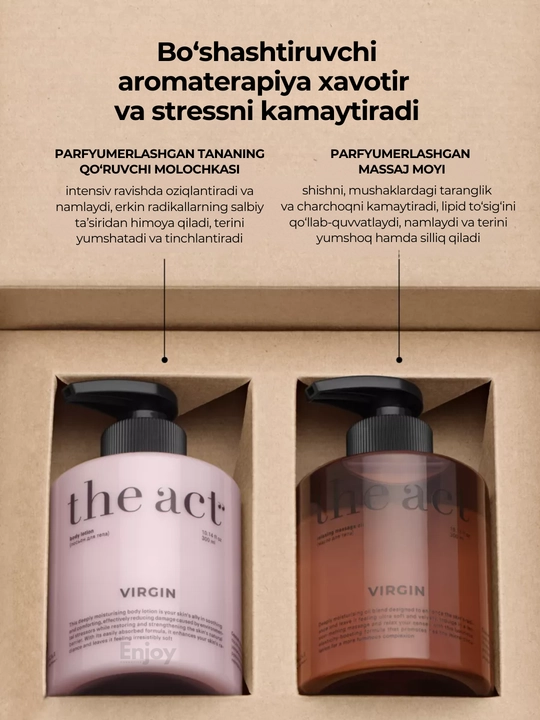 Лосьон молочко для тела The Act, увлажняющее, парфюмированное, подарочный набор