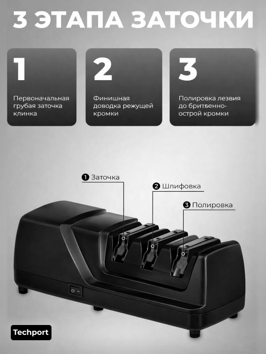 Точилка для ножей электрическая кухонная профессиональная, 3 этапа заточки