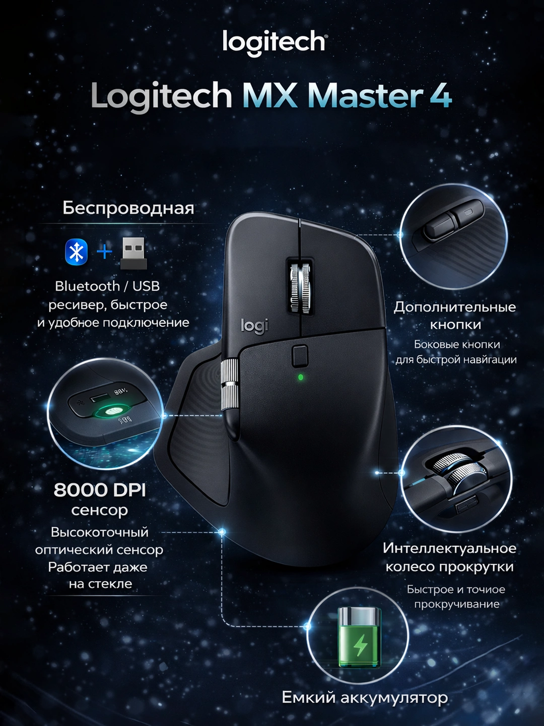 Logitech MX Master 4 simsiz ergonomik kompyuter sichqonchasi  2