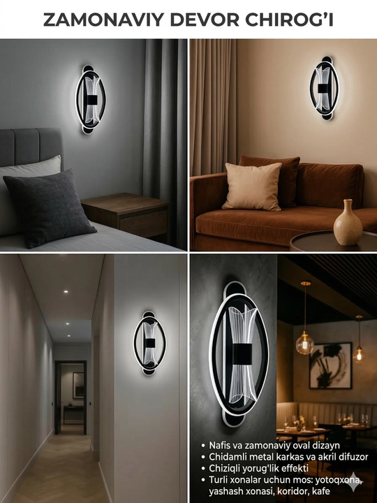 LED devor chirog‘i BRA – 3 rejimli zamonaviy yoritgich, uy va ofis uchun