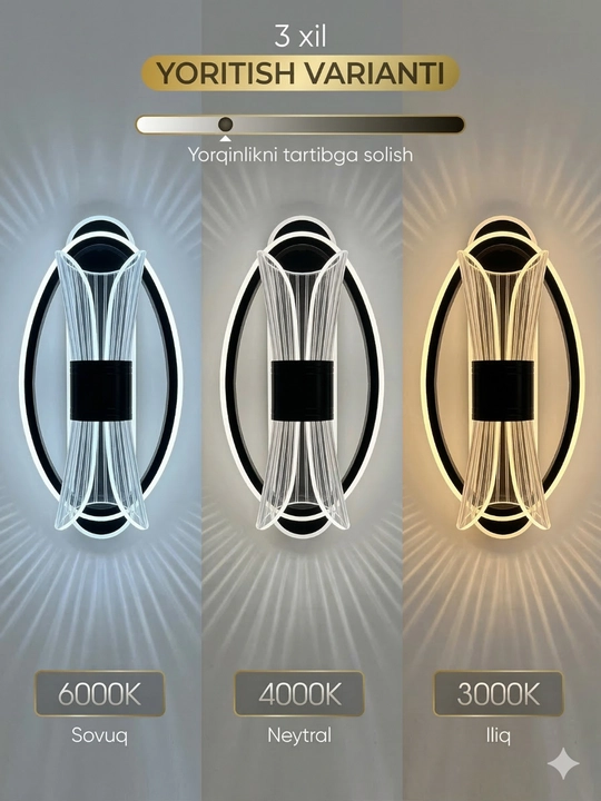 LED devor chirog‘i BRA – 3 rejimli zamonaviy yoritgich, uy va ofis uchun