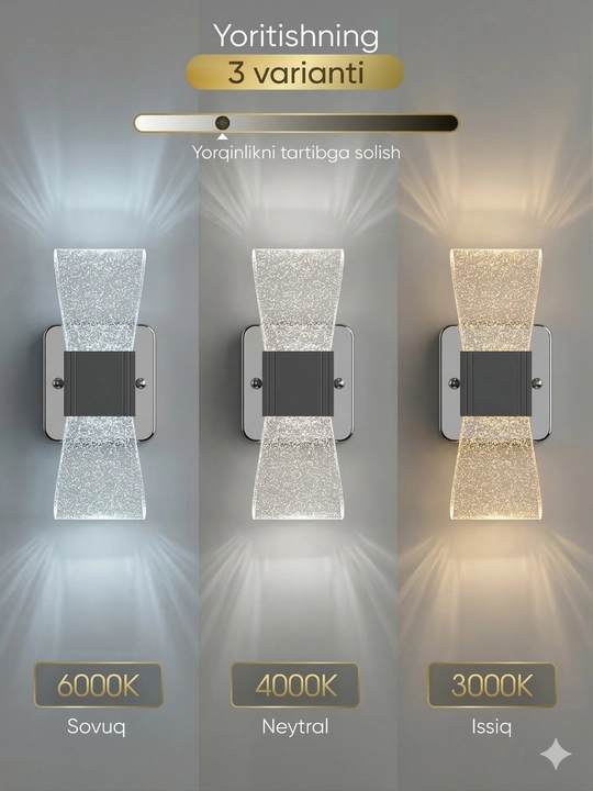LED devor chirog‘i BRA – 3 rejimli zamonaviy yoritgich, uy va ofis uchun