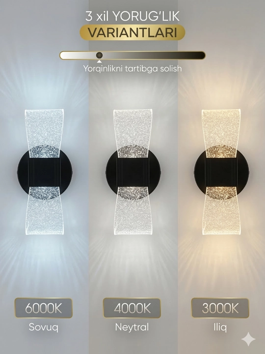 LED devor chirog‘i BRA – 3 rejimli zamonaviy yoritgich, uy va ofis uchun