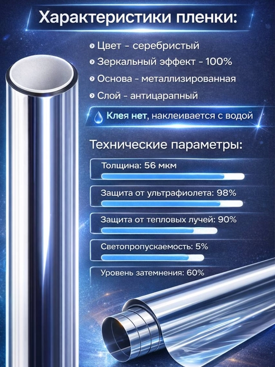 Пленка солнцезащитная для окон