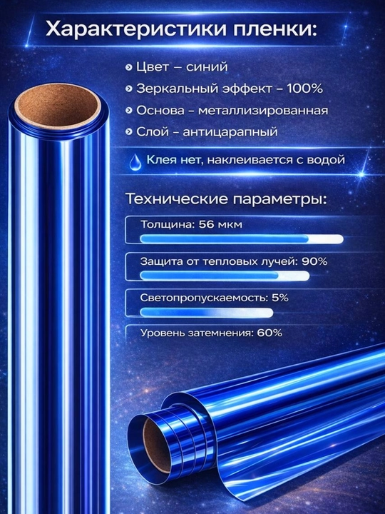 Пленка солнцезащитная для окон
