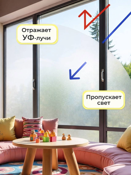 Пленка солнцезащитная для окон