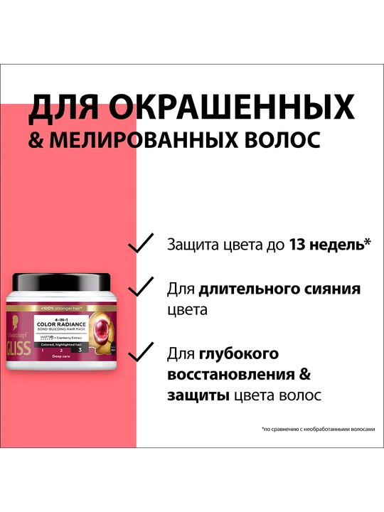 Маска для волос Schwarzkopf Gliss 4-в-1 Color Radiance, 400 мл