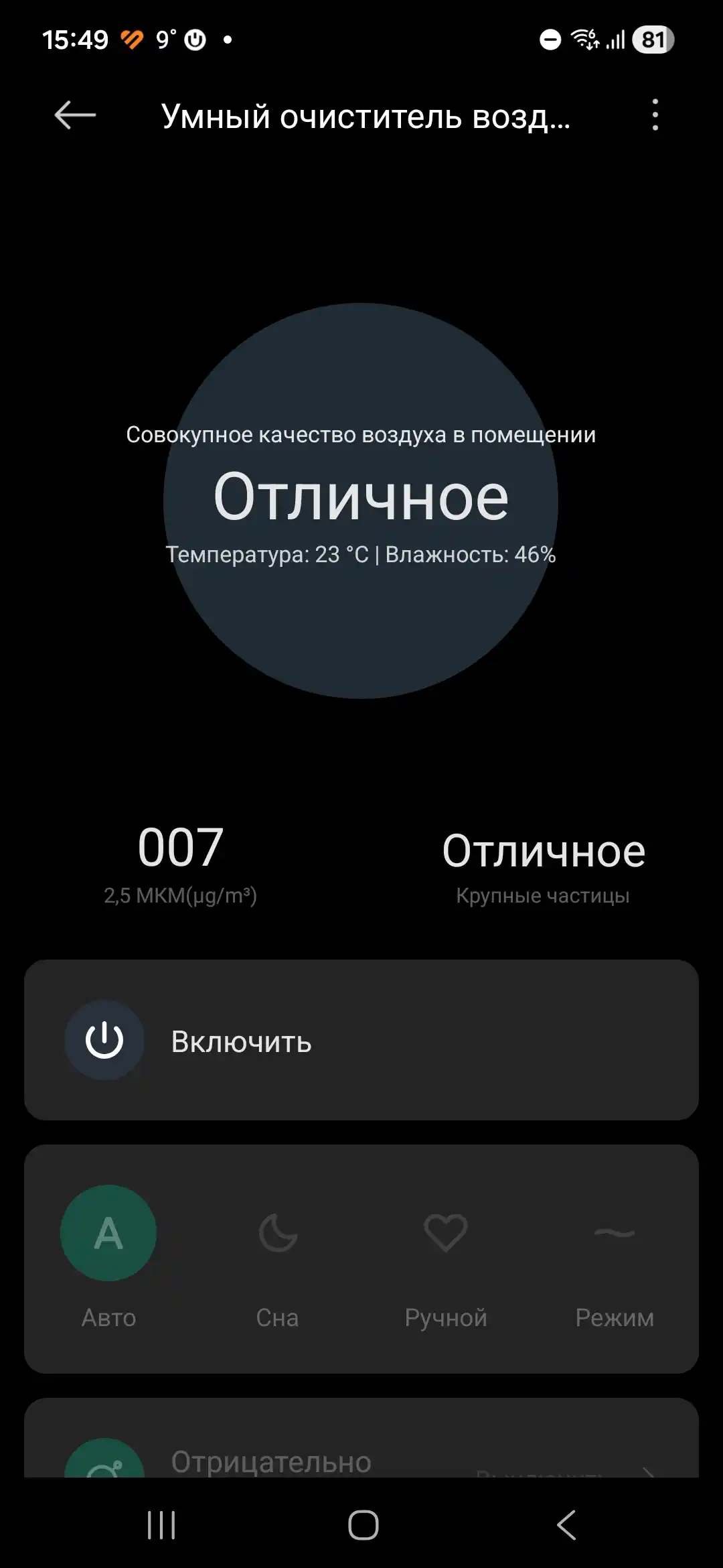 Очистители воздуха Xiaomi Smart Air Purifier Compact / 4 / 4 Lite / 4 Pro/ Elite, global
