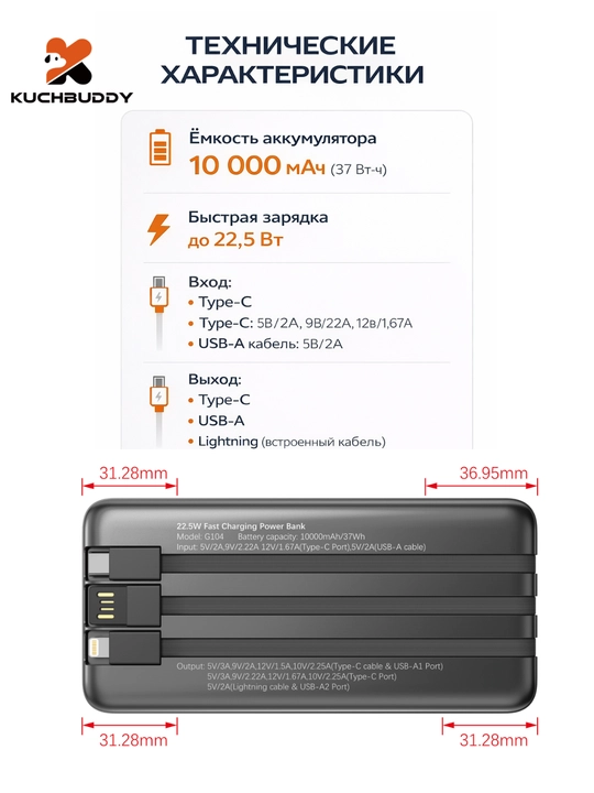 Power bank 20000 mAh, tez zaryad gacha 22.5W, LED displey/indikator, ko‘p himoya