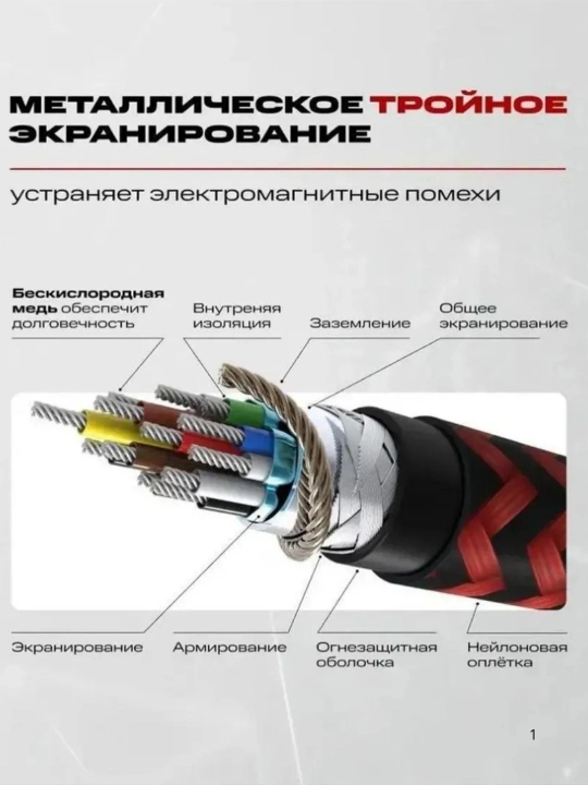 Televizor va proyektor uchun HDMI kabeli universal 1,5 m. 3 m. 5 m. 10 m. 15 m. 20 m