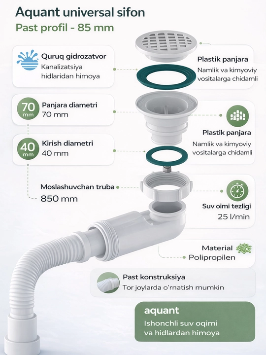 Aquant Sifon Universal , Gofrali ( PV104-70-MR ) - 