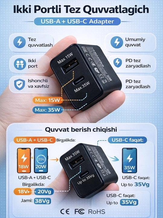 Быстрое зарядное устройство Galovka 35 Вт. Адаптер USB-C, Tezkor quvvat - 