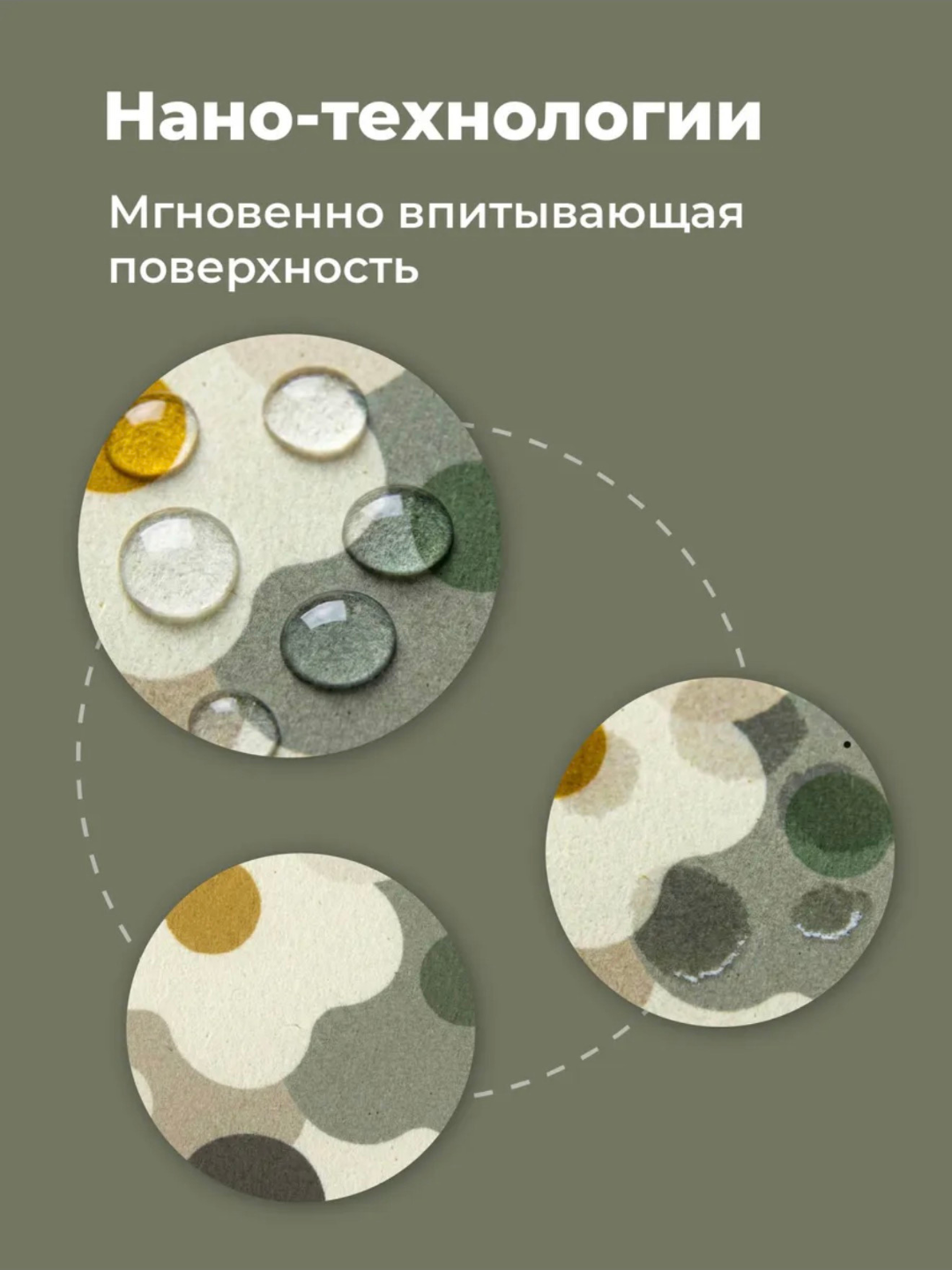 Коврик для сушки посуды, впитывающий, противоскользящий, нано-коврик для кухни