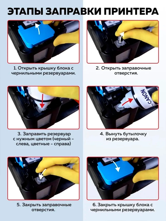 Комплект чернил GI-490 для принтера Canon PIXMA G1400-G4400 (4 цвета + 1 чёрный в подарок)