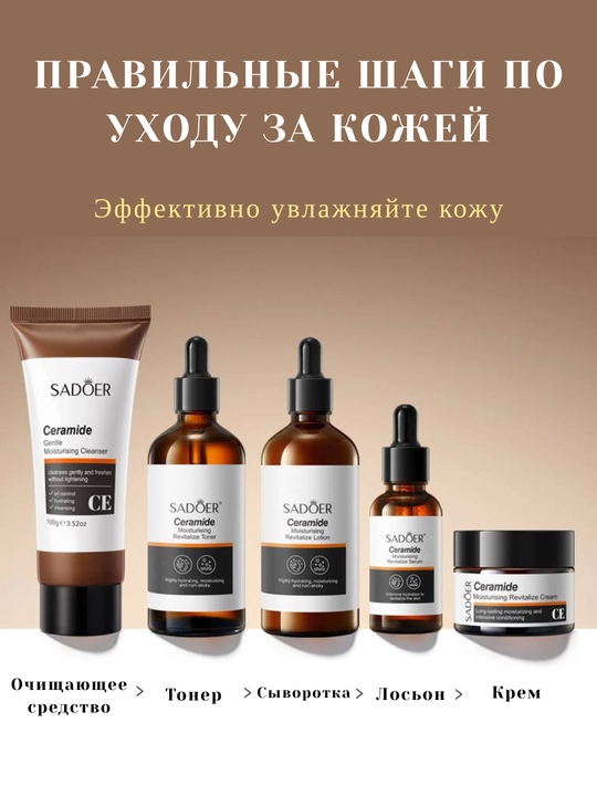 Уходовая косметика для лица, подарочный набор, уход за лицом