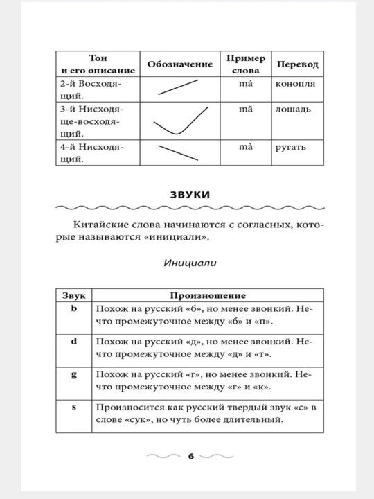 Китайский язык с нуля | Иероглифы, грамматика, интенсивный курс, учебники HSK 1–5 для нач