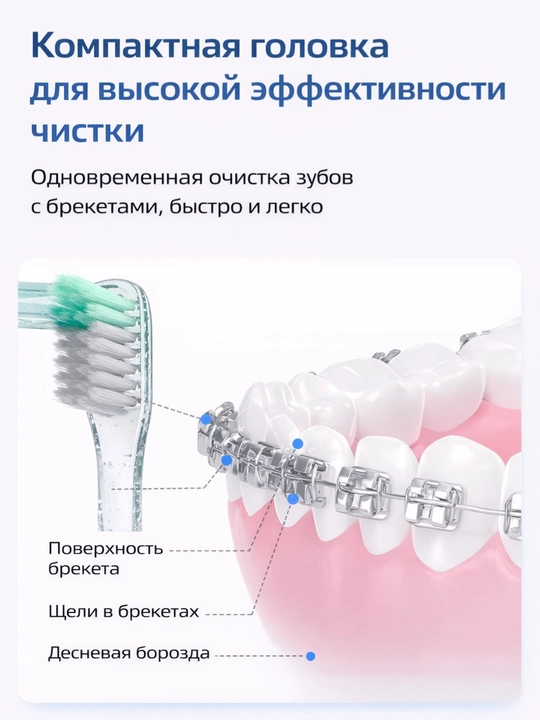 Зубная щетка