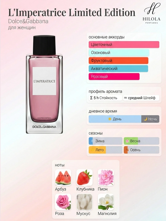 L'Imperatrice Limited Edition Ayollar atiri, mini format / probnik 3 - 30 ml