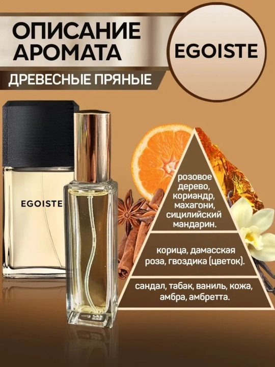 Chanel Égoïste Eau de Parfum для мужчин, 6/10/20/30/50 мл